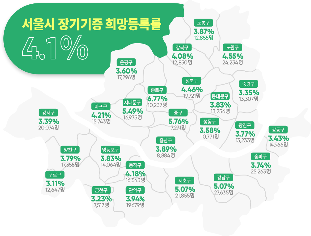 서울시 장기기증 희망등록률 지도