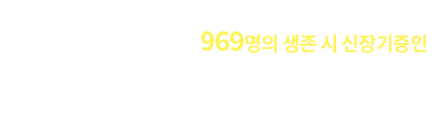 지난 1991년부터 지금까지