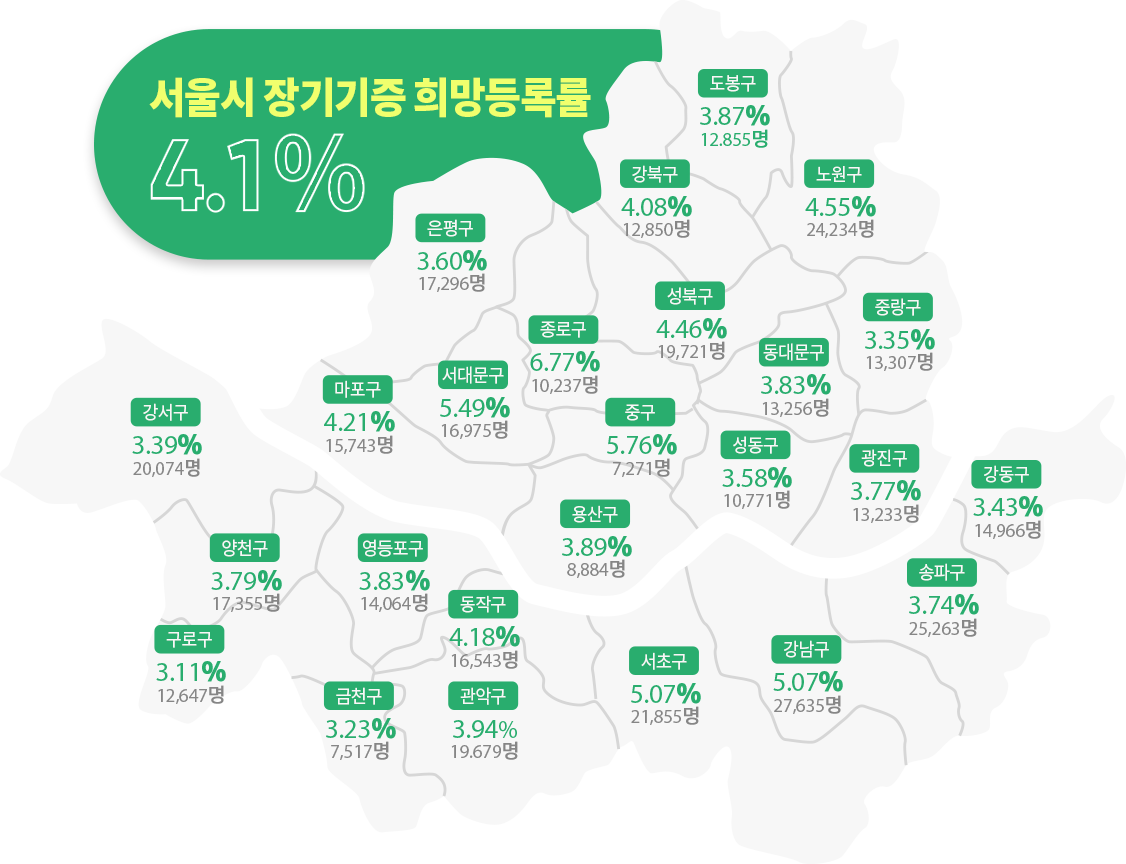 서울시 장기기증 희망등록률 지도